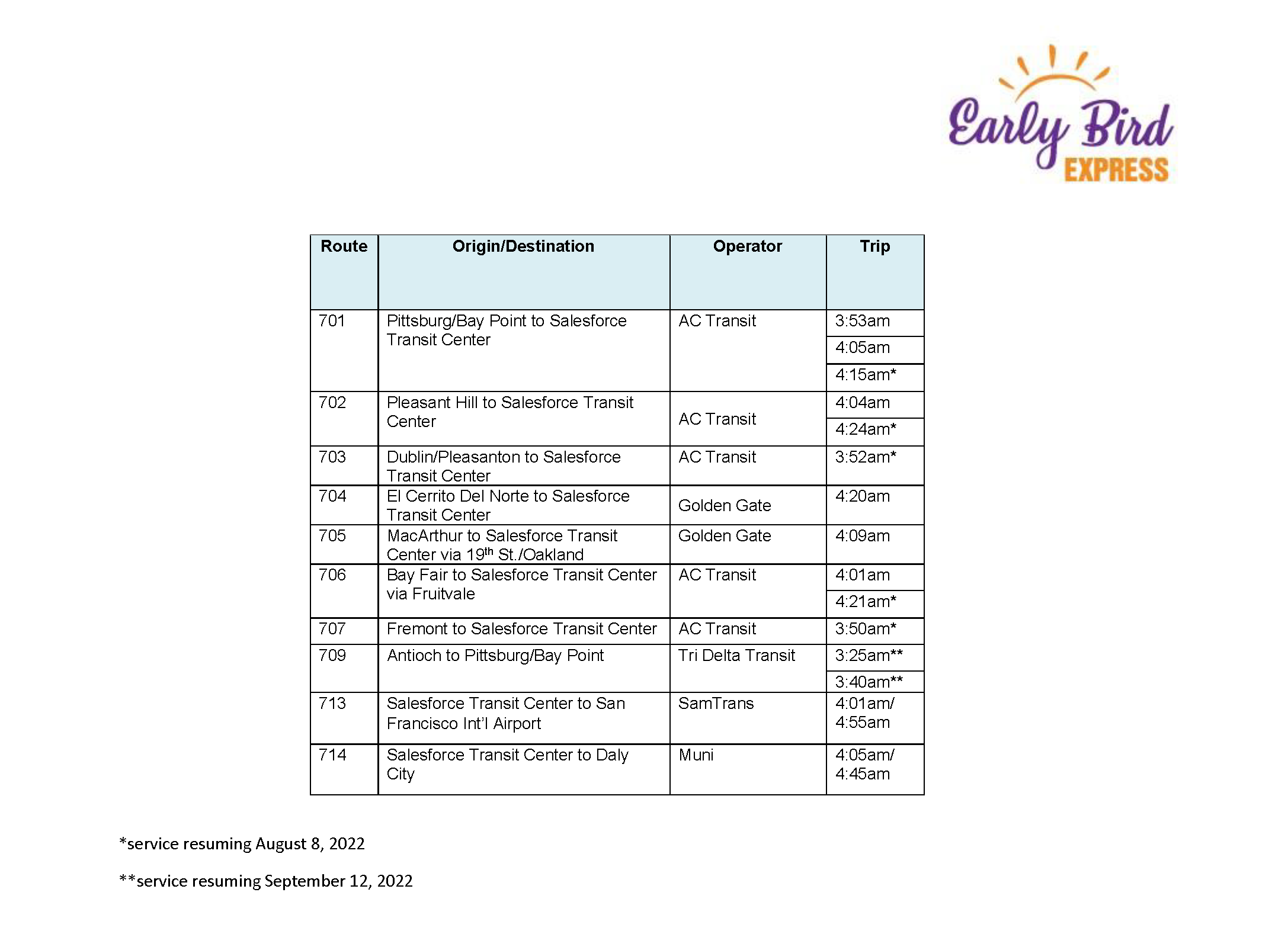 Red Bird Express Schedules